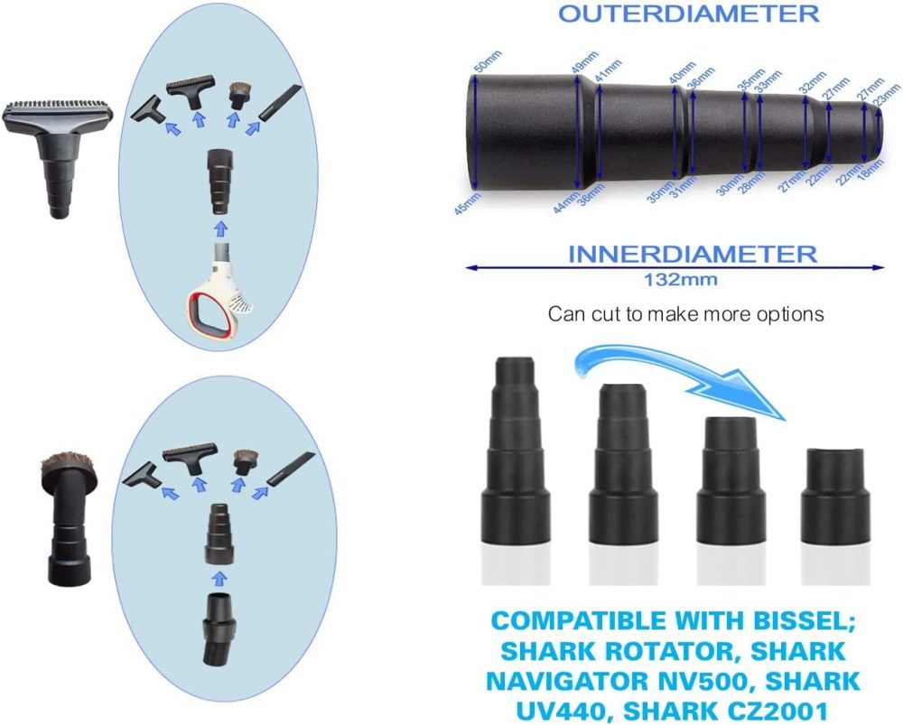 Vacuum Attachment Adapter Compatible with Shark, Kenmore, Oreck, Miele