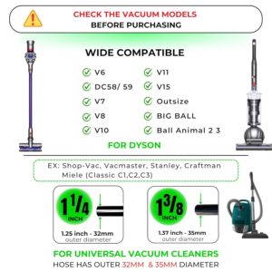 VACEXT Dog Grooming Brush Vacuum Attachment 1: with Extension Vacuum Hose compatible with Dyson V11 V10 V8 V7 V6 Vacuum Cleaner 14 Asin 010_listing 5