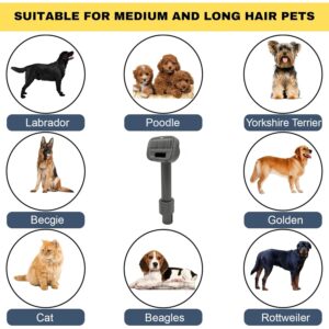 VACEXT Dog Grooming Brush Vacuum Attachment 1: with Extension Vacuum Hose compatible with Dyson V11 V10 V8 V7 V6 Vacuum Cleaner 15 Asin 010_listing 6