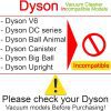 VACEXT Household Cleaning Tool Kit for Dyson vacuum cleaners Set 4: Inexpensive Replacement Attachments for Dyson V7 V8 V10 V11 V15 - Vacuum Accessories for Home and Car Cleaning - Image 2