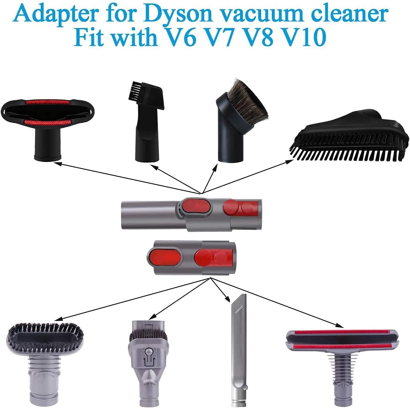 Vacuum Cleaner Accessories and Dryer Vent Cleaning Tool - Dust Brush  Attachment Compatible with Dyson DC59 V6 V7 V8 V10 V11 V15 HouseHold  Cleaning Tool Kit - VACEXT Store