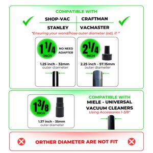 VACEXT Universal Horsehair Vacuum Attachments Kit for Shark vacuum cleaners Set 3: Hard Floor, Hardwood Floor Brush and Replacement Accessories for Vacuum Cleaners 13 Asin 030 Listing
