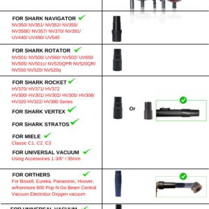 VACEXT Universal Horsehair Vacuum Attachments Kit for Shark vacuum cleaners Set 3: Hard Floor, Hardwood Floor Brush and Replacement Accessories for Vacuum Cleaners 15 Asin 030 Update9thDec