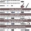 VACEXT Universal Horsehair Vacuum Attachments Kit for Shark vacuum cleaners Set 3: Hard Floor, Hardwood Floor Brush and Replacement Accessories for Vacuum Cleaners - Image 3