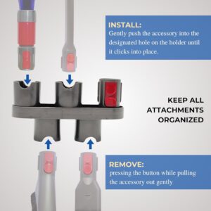 VACEXT Vacuum Attachments Docking Station for Dyson V15 V12 V11 V10 V8 V7 Outsize Gen5 G5 Cordless Stick Vacuum Cleaners - No Drill Wall Mount, Attachments & Accessories Holder 13 Asin 109 06