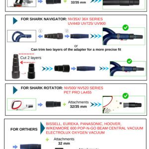 VACEXT Universal Vacuum Hose Adapter Kit 3: Fits Bissell, Kenmore, Electrolux, Dirt Devil, Hoover - Wet/Dry Shop Vac Connector 15 023 New 2