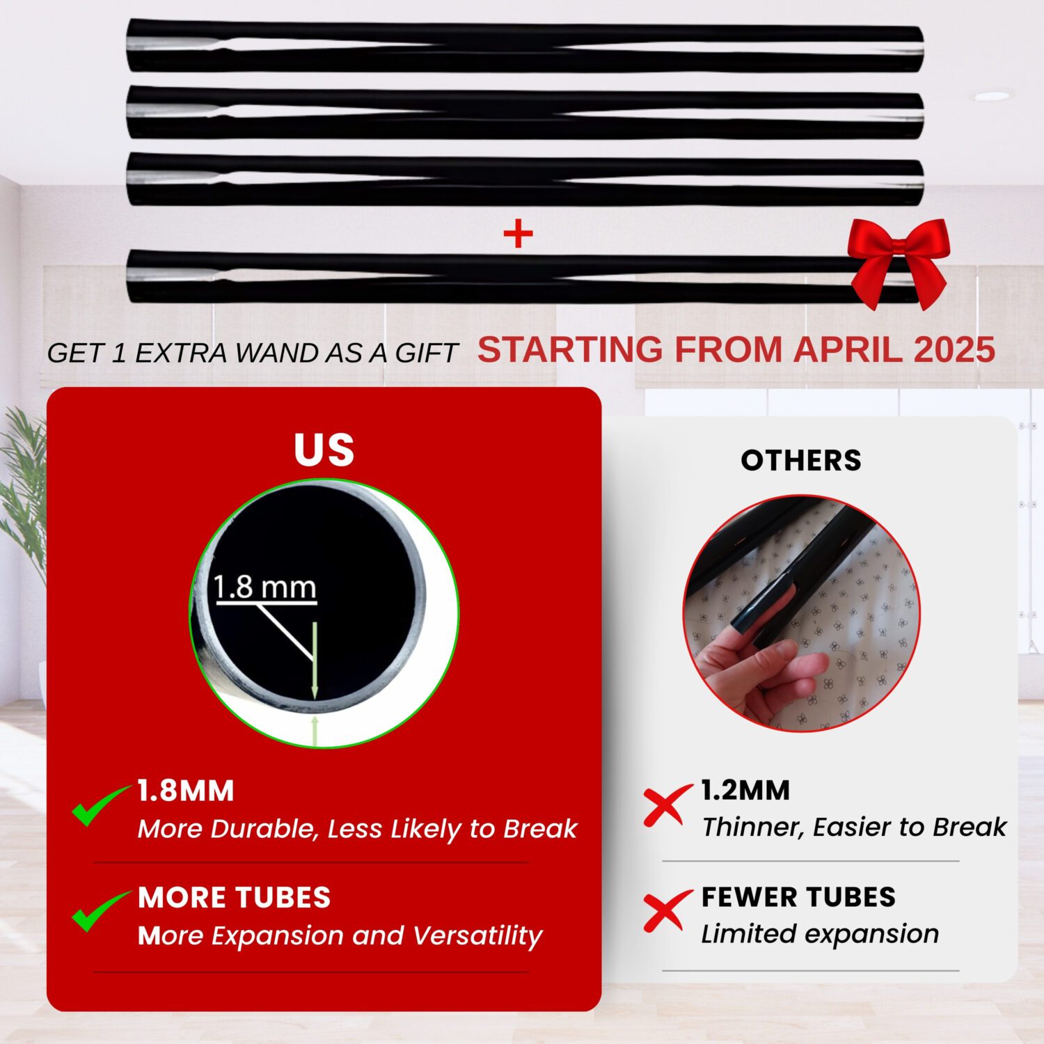 VACEXT New Household Cleaning Attachments Kit 6: for Universal Vacuum with Flexible Crevice, Dryer Vent Lint Tool - Image 3