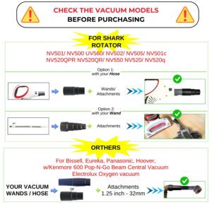 VACEXT Vacuum Hose Adapter Kit 4: Compatible with Most Vacuums - 1-7/8'' to 1-1/4'' Hose Reducer 14 3 1
