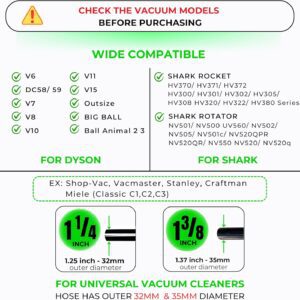 VACEXT Pet Hair Grooming Brush Vacuum Attachment – Fits Dyson Vacuum Cleaners, Shark, Miele & Shop Vacs (Set 3) 13 Asin 097_ảnh listing 01
