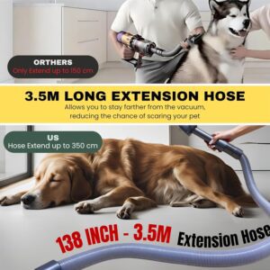 VACEXT Pet Hair Grooming Brush Vacuum Attachment – Fits Dyson Vacuum Cleaners, Shark, Miele & Shop Vacs (Set 3) 16 Asin 097_ảnh listing 02