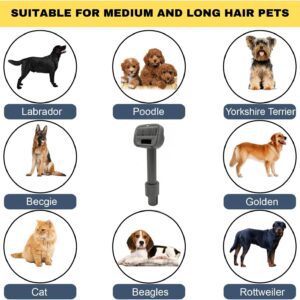 VACEXT Pet Hair Grooming Brush Vacuum Attachment – Fits Dyson Vacuum Cleaners, Shark, Miele & Shop Vacs (Set 3) 17 Asin 097_ảnh listing 05