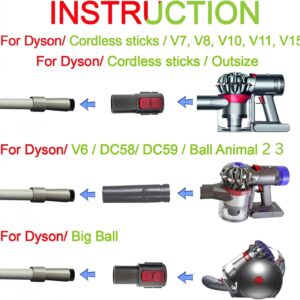 VACEXT Pet Hair Grooming Brush Vacuum Attachment – Fits Dyson Vacuum Cleaners, Shark, Miele & Shop Vacs (Set 3) 18 Asin 097_ảnh listing 06