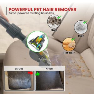 Universal 1-1/4'' Vacuum Turbo Brush Attachment for Pet Hair Removal – Fits Shop Vacs 1.25”(32mm) Hoses – Air Driven Turbo Brush Compatible with Most Vacuum Cleaners Using 1-1/4 in Accessories 10 9