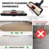 1.25 Inch Vacuum Floor Brush Head plus 1-3/8'' Hose Adapter - Replacement Vacuum Cleaner Attachment for Hard Floors, Rugs, Low/Medium Carpets - Fits Almost Vacuum Cleaners Using 35mm Accessories - Image 6