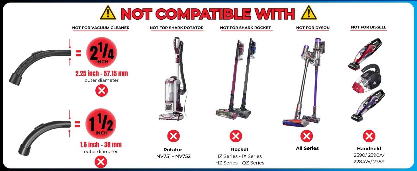 Other Dyson models do not fit