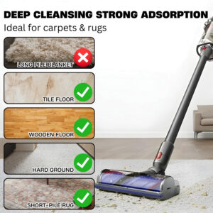 Motorized Brush Head Vacuum Attachment for Dyson V7 V8 V10 V11 V15 11 Deep Cleansing Strong Adsorption
