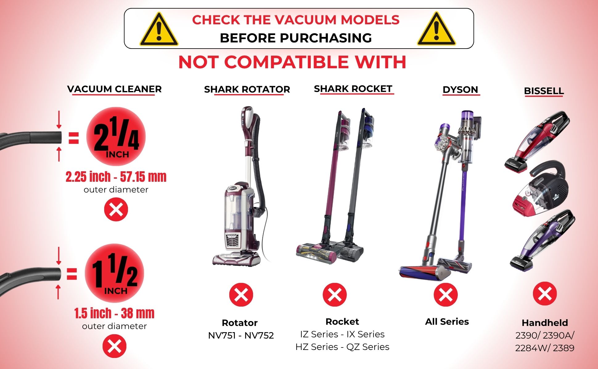 Dryer Vent Vacuum Attachment For Shark Navigator, Rotator & Rocket Vacuums 19 check the vacuum models before purchasing