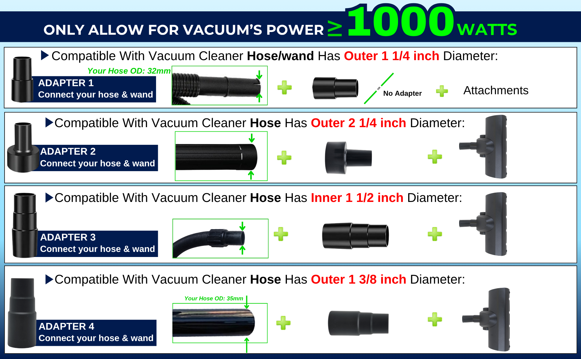 Universal Hose Adapter Kit Fits 1-1/4'', 1-1/2'', 2-1/4'' & 1-3/8'' Hoses