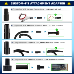 CUSTOM-FIT ATTACHMENT ADAPTER