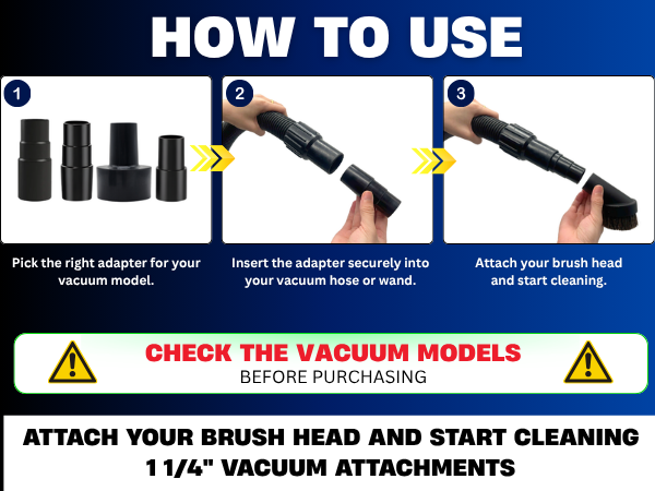 How to use