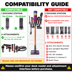 Compatibility Guide